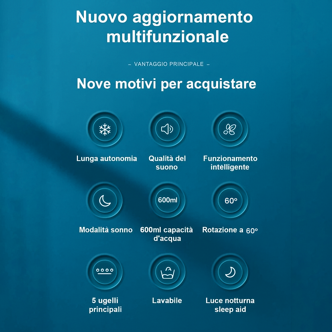 5 in 1 - Condizionatore portatile