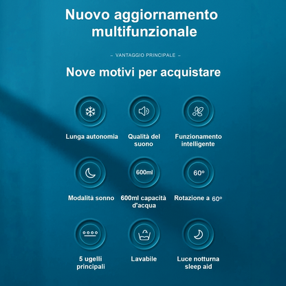 5 in 1 - Condizionatore portatile